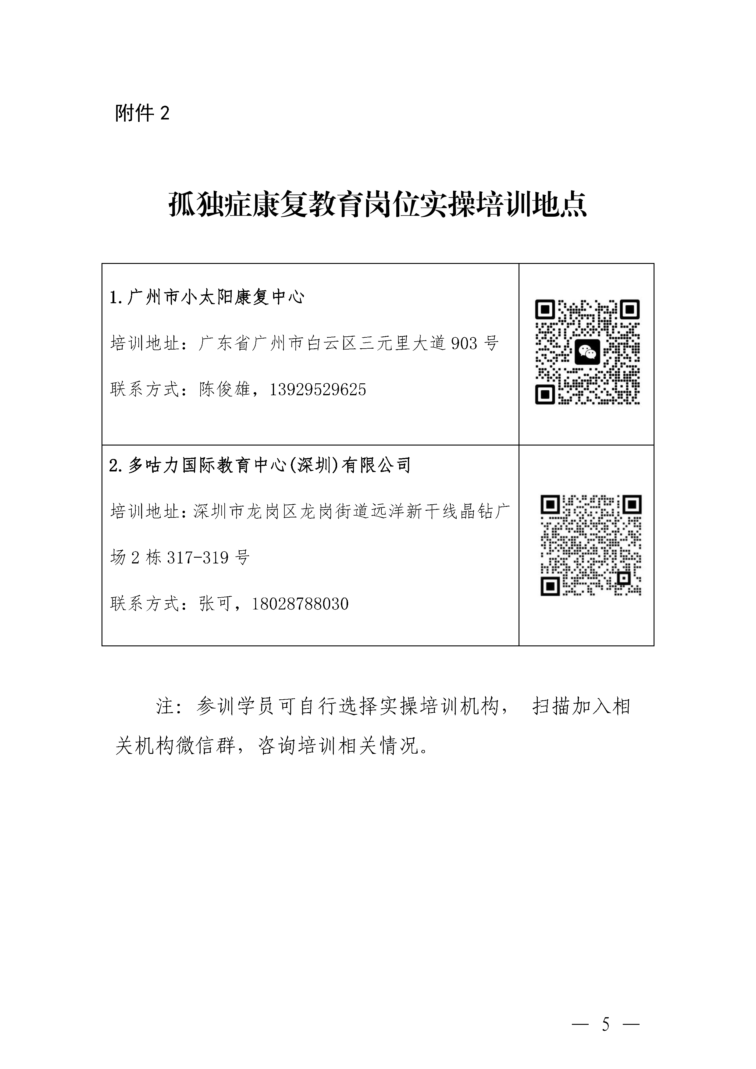关于举办“孤独症康复教育岗位实操培训”的通知_Page5.png