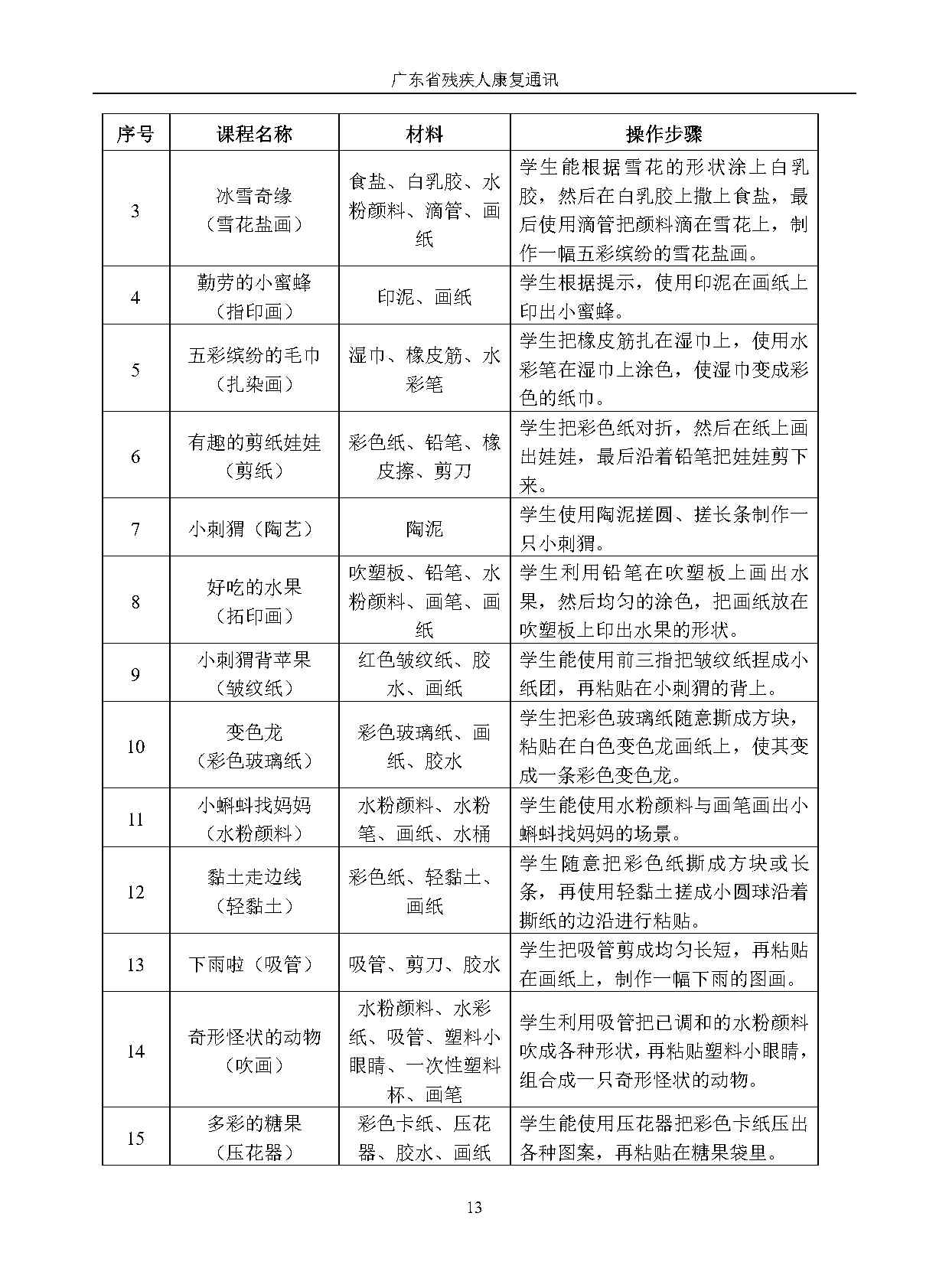2024年第3期_Page16.jpg 2024年第3期_Page16.jpg