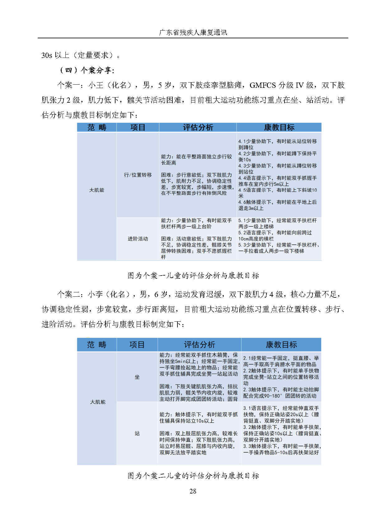 2024年第3期_Page31.jpg 2024年第3期_Page31.jpg