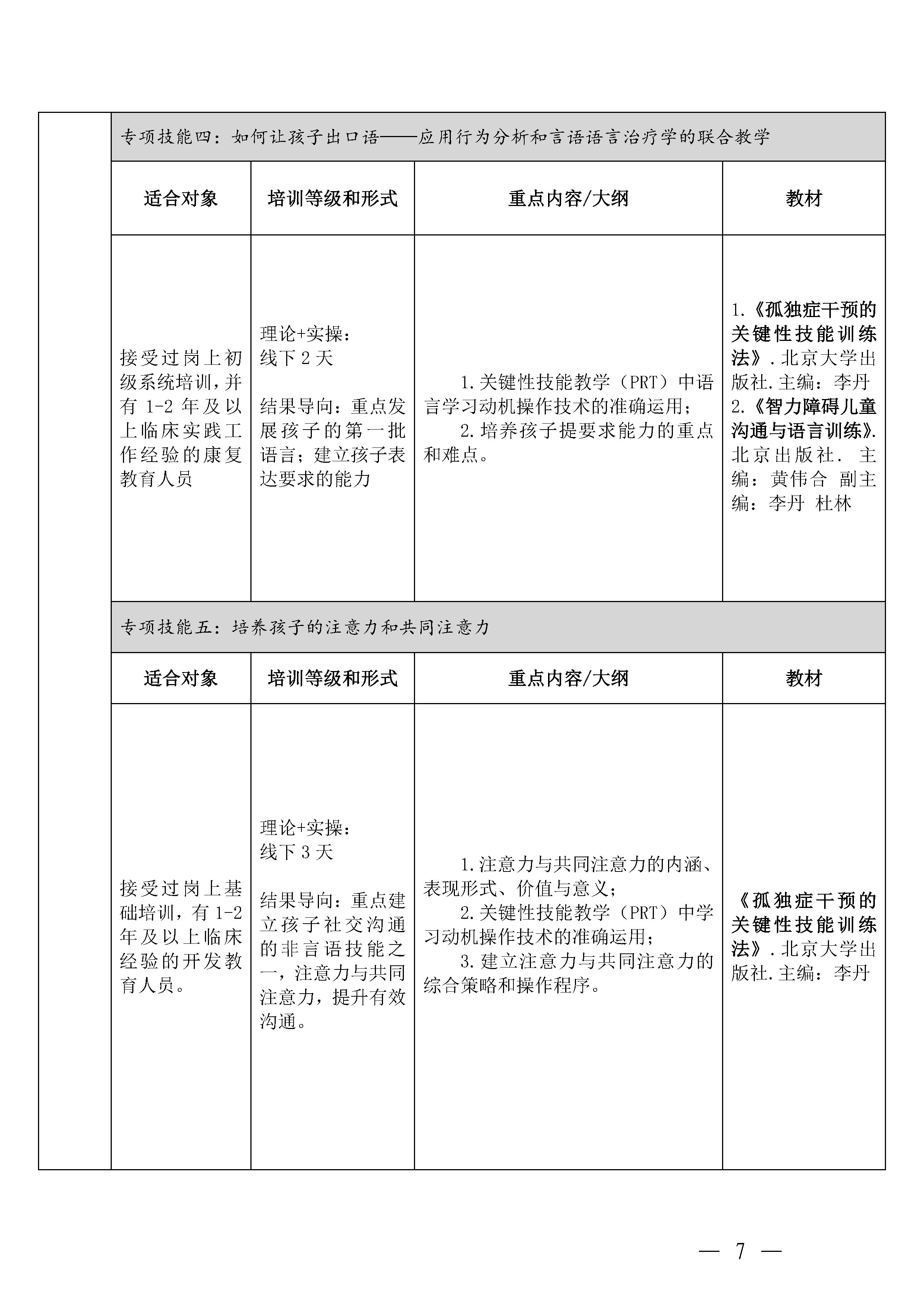 关于举办2025年度孤独症及相关发展障碍儿童康复专业技术系列培训课程的通知_Page7.jpg
