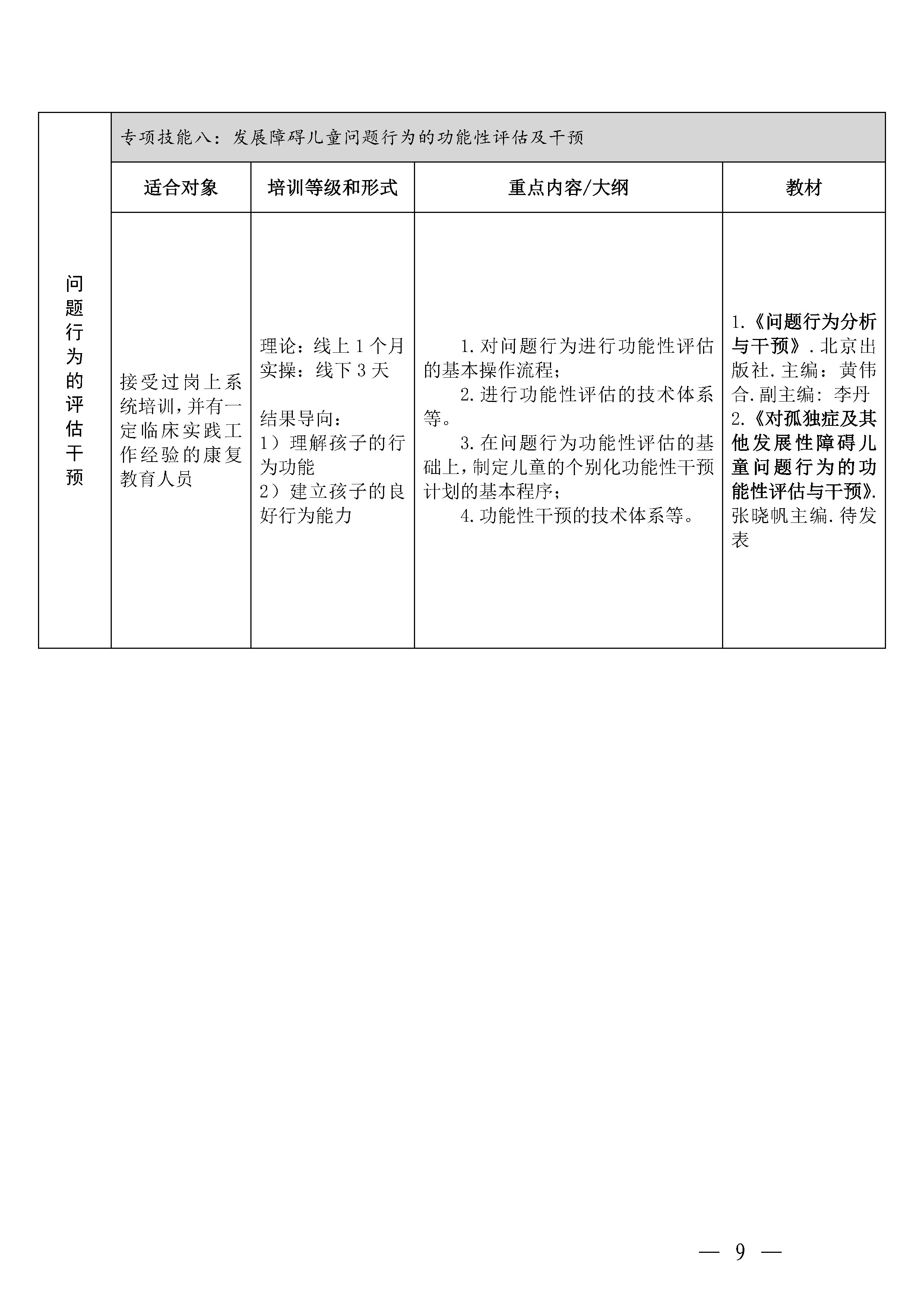 关于举办2025年度孤独症及相关发展障碍儿童康复专业技术系列培训课程的通知_Page9.jpg