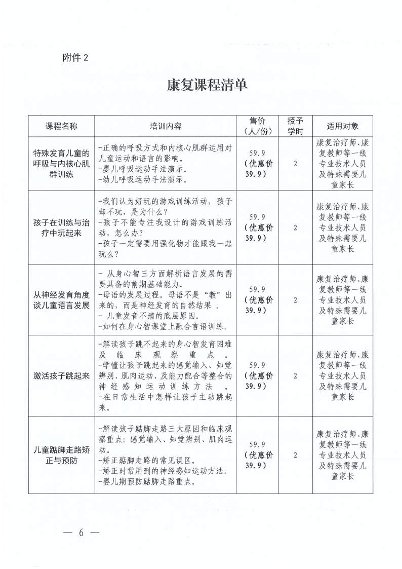 关于更新发布“粤康教网”2025年度康复课程的通知_Page6.jpg