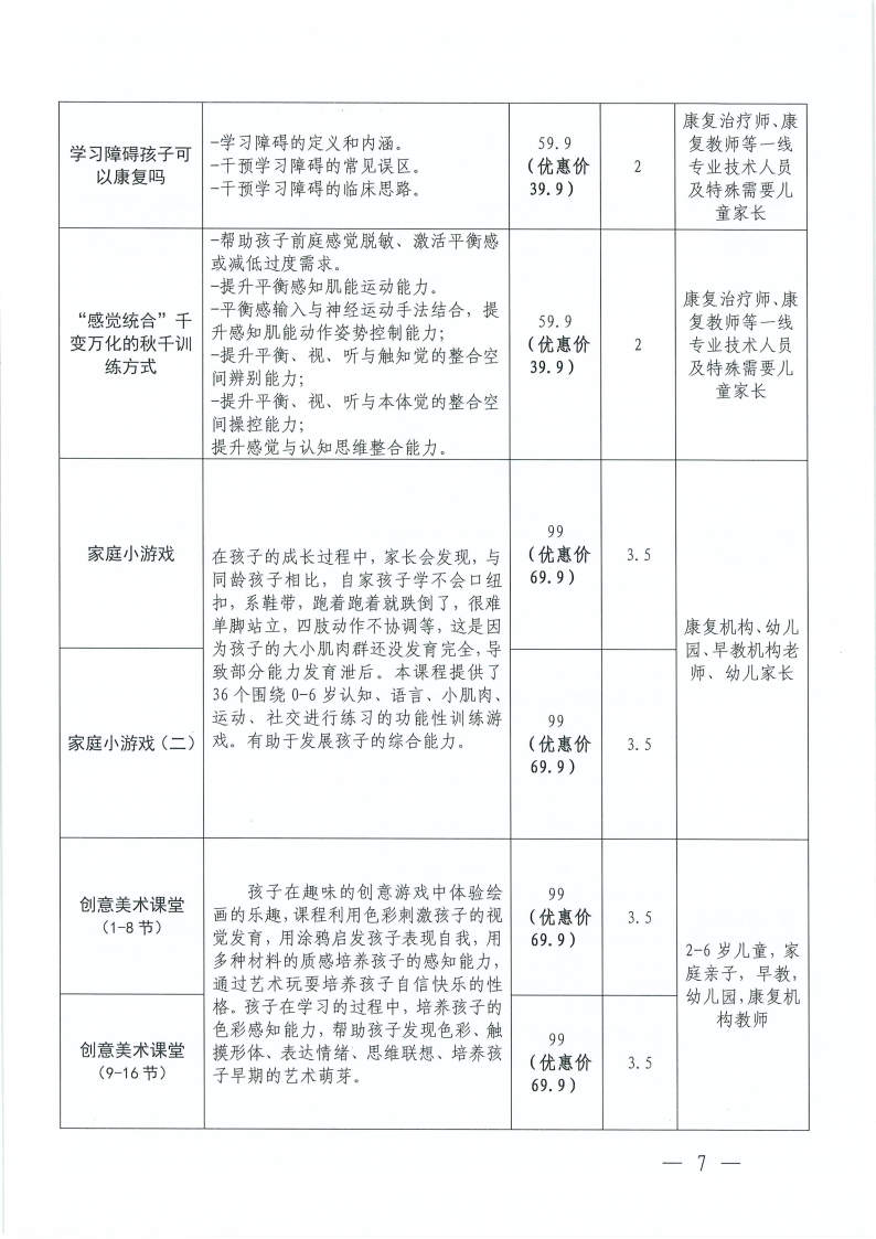 关于更新发布“粤康教网”2025年度康复课程的通知_Page7.jpg