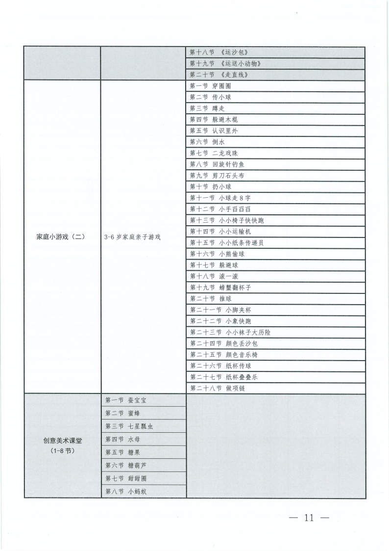 关于更新发布“粤康教网”2025年度康复课程的通知_Page11.jpg