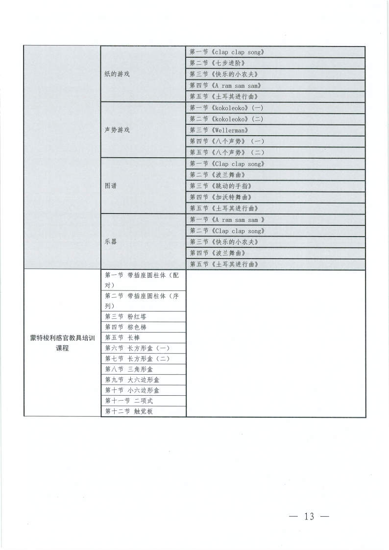 关于更新发布“粤康教网”2025年度康复课程的通知_Page13.jpg