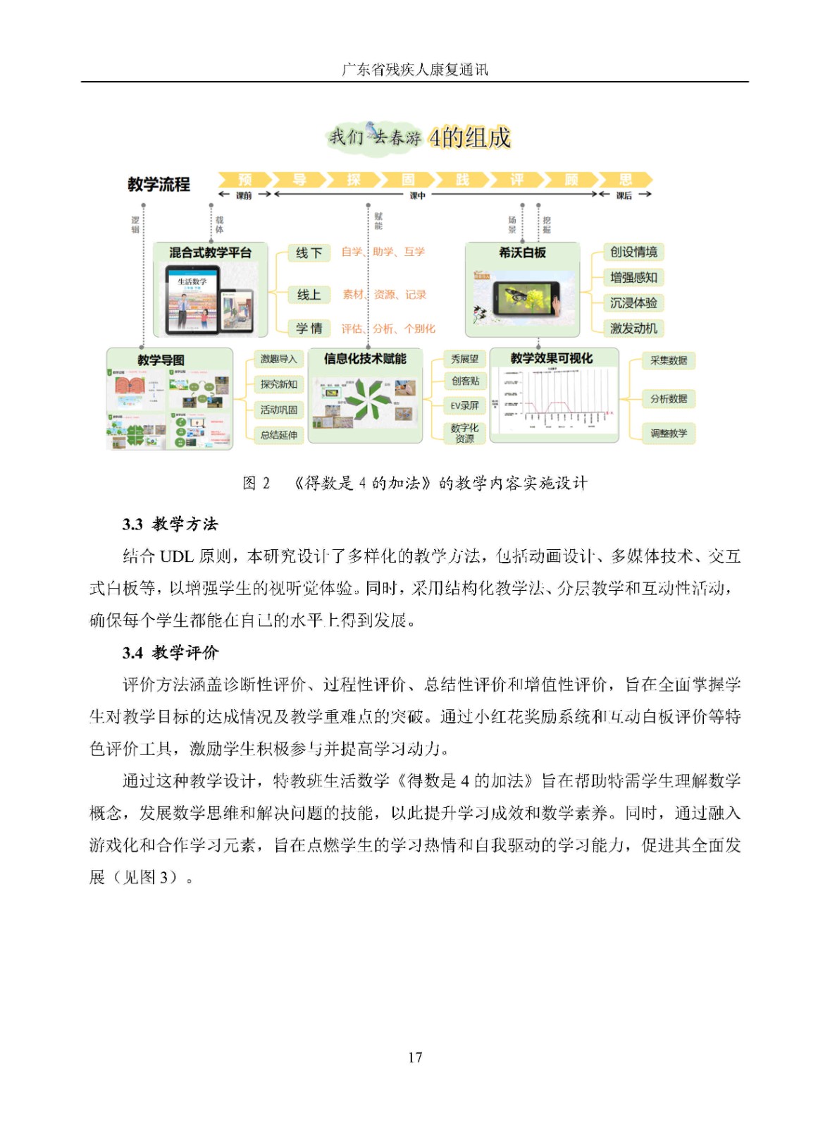 通讯2025年第3期_Page20.jpg