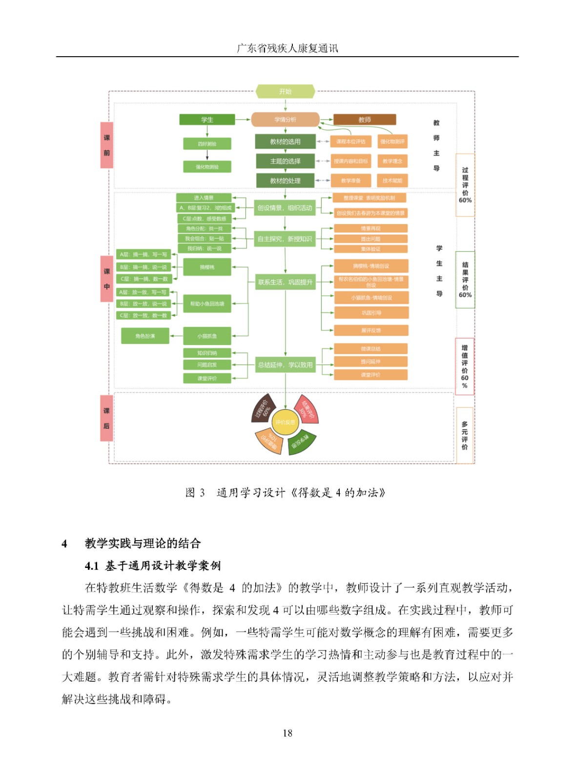 通讯2025年第3期_Page21.jpg