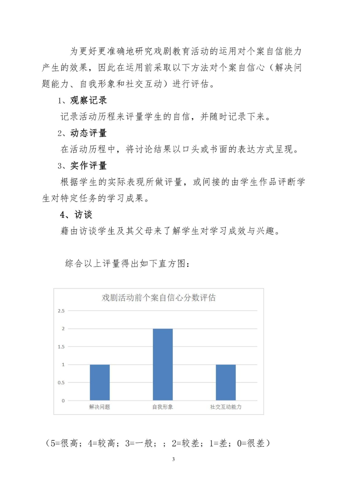 重塑信心,走出困境——用教育戏剧活动提升多动症儿童自信心的研究_Page3.jpg 重塑信心,走出困境——用教育戏剧活动提升多动症儿童自信心的研究_Page3.jpg