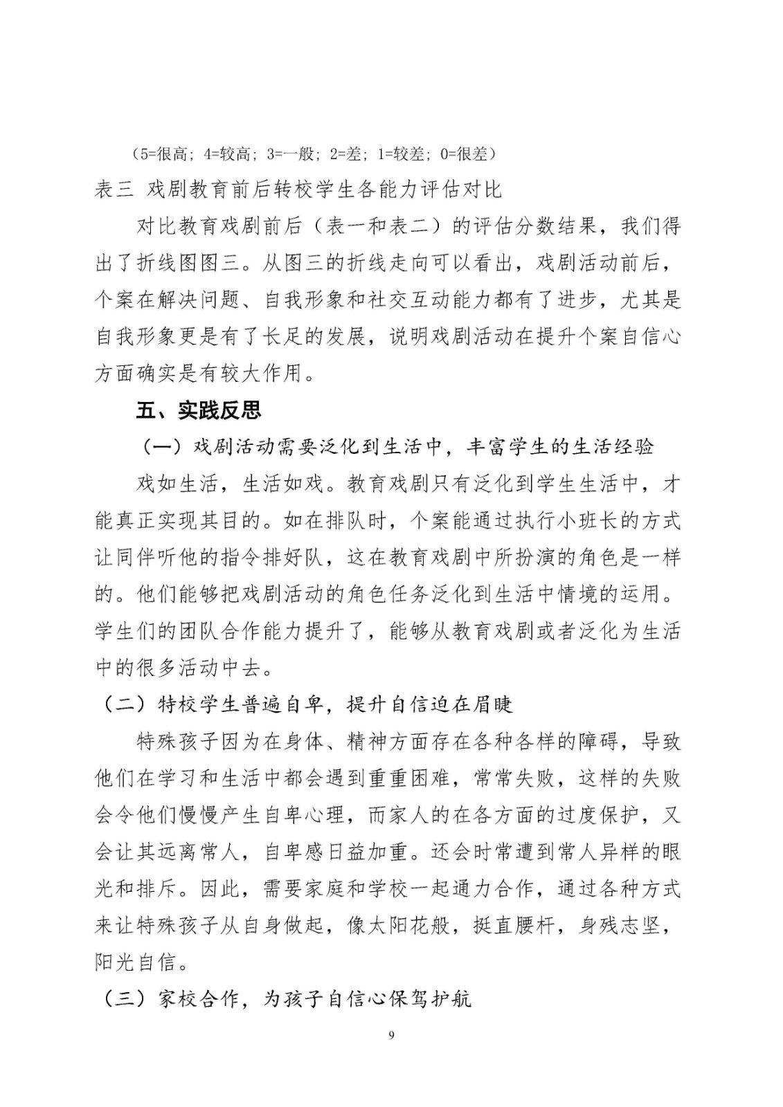 重塑信心,走出困境——用教育戏剧活动提升多动症儿童自信心的研究_Page9.jpg 重塑信心,走出困境——用教育戏剧活动提升多动症儿童自信心的研究_Page9.jpg
