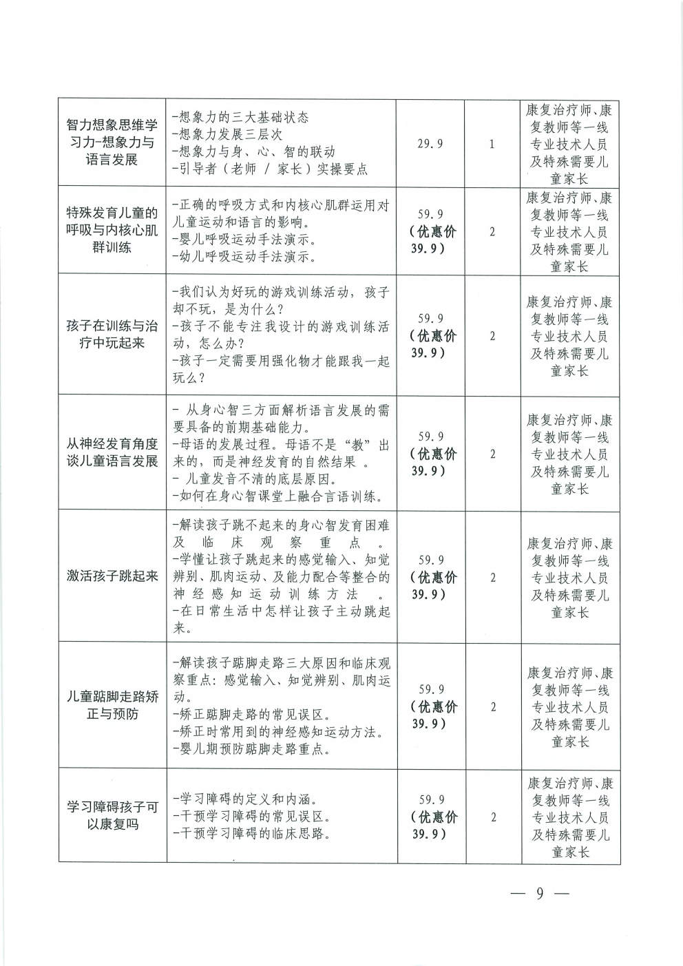 (2026.4.17)关于更新发布“粤康教网”2026年度康复课程的通知_Page9.jpg (2026.4.17)关于更新发布“粤康教网”2026年度康复课程的通知_Page9.jpg