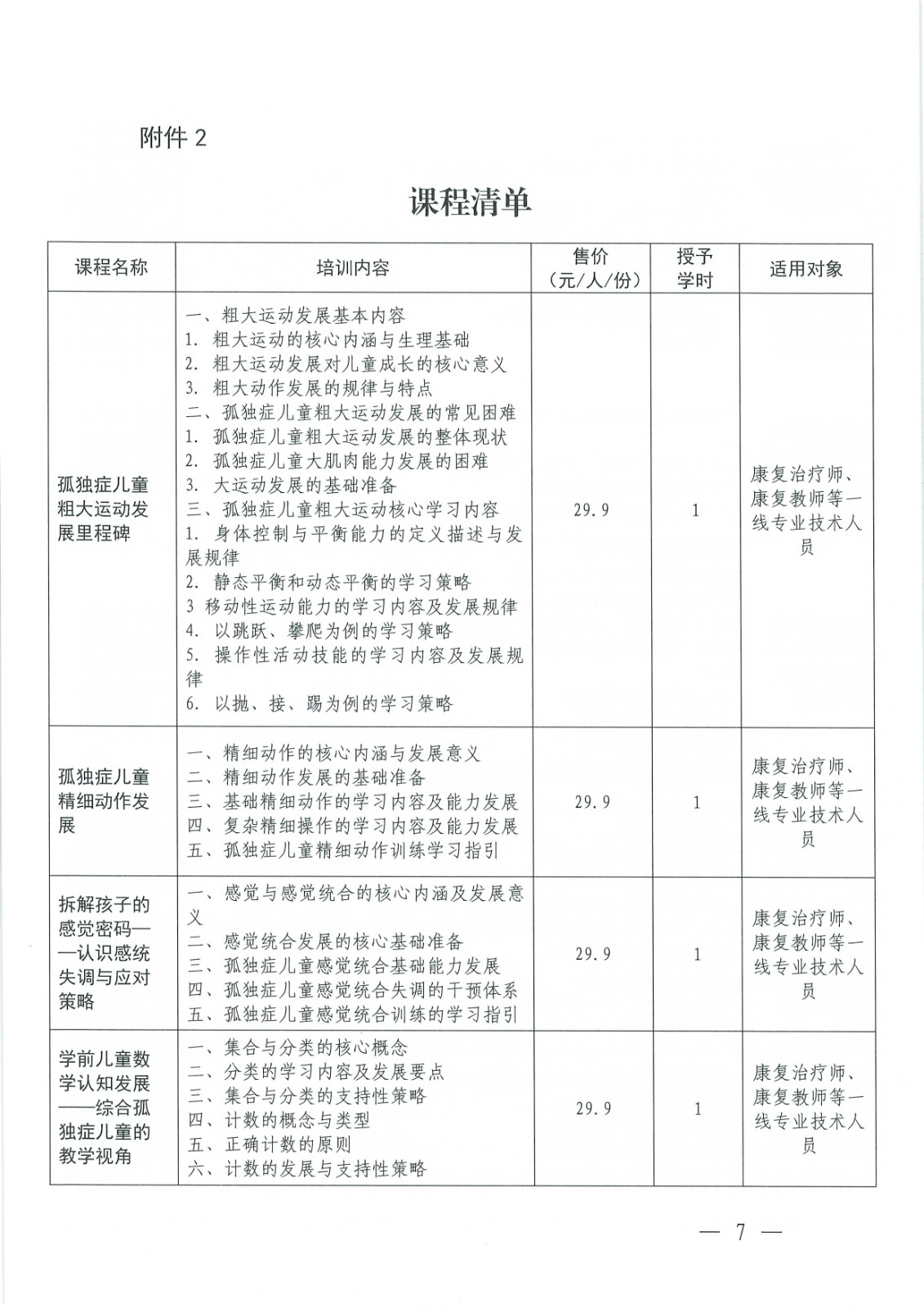 （2026.6.5）关于更新发布“粤康教网”2026年度康复课程（第二轮）的通知_Page7.jpg