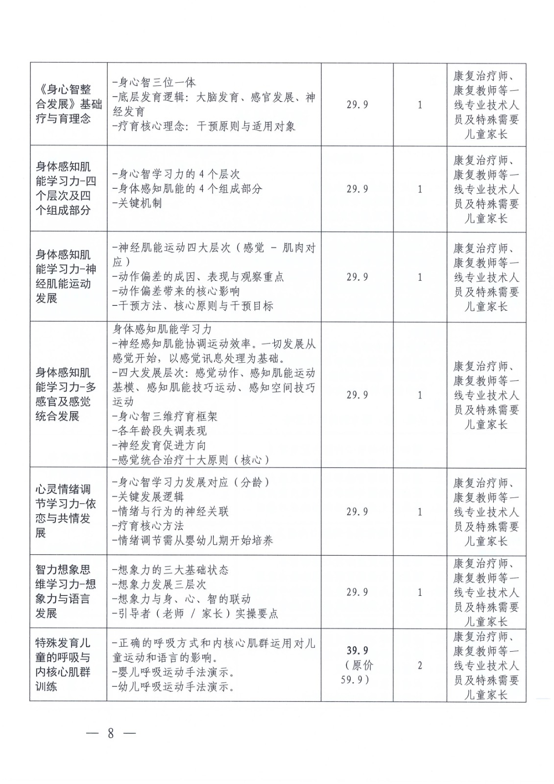 （2026.6.5）关于更新发布“粤康教网”2026年度康复课程（第二轮）的通知_Page8.jpg