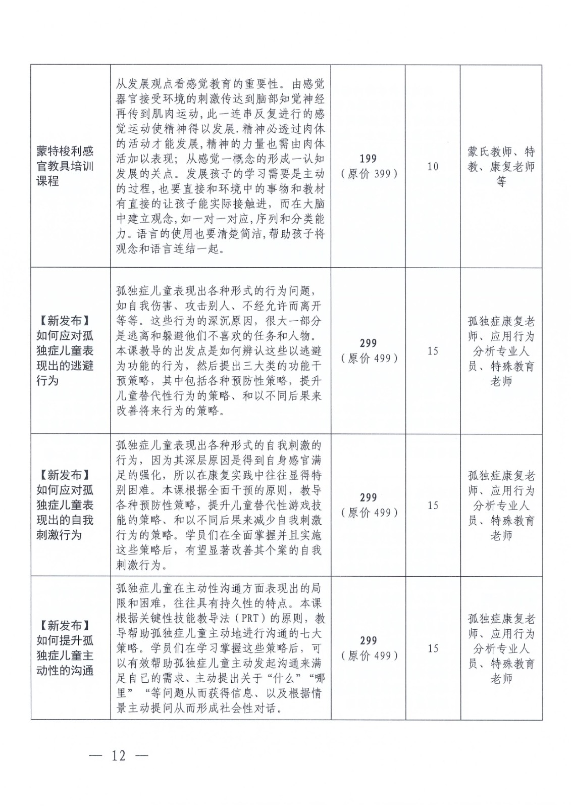 （2026.6.5）关于更新发布“粤康教网”2026年度康复课程（第二轮）的通知_Page12.jpg
