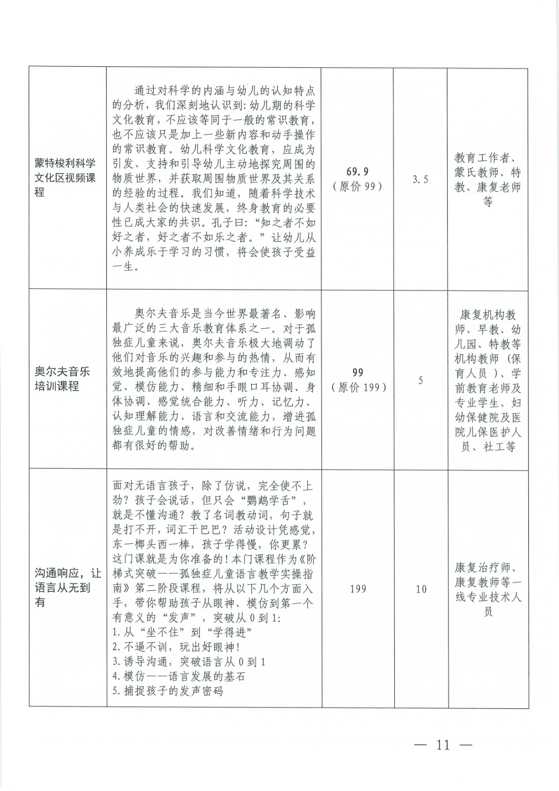 （2026.6.5）关于更新发布“粤康教网”2026年度康复课程（第二轮）的通知_Page11.jpg