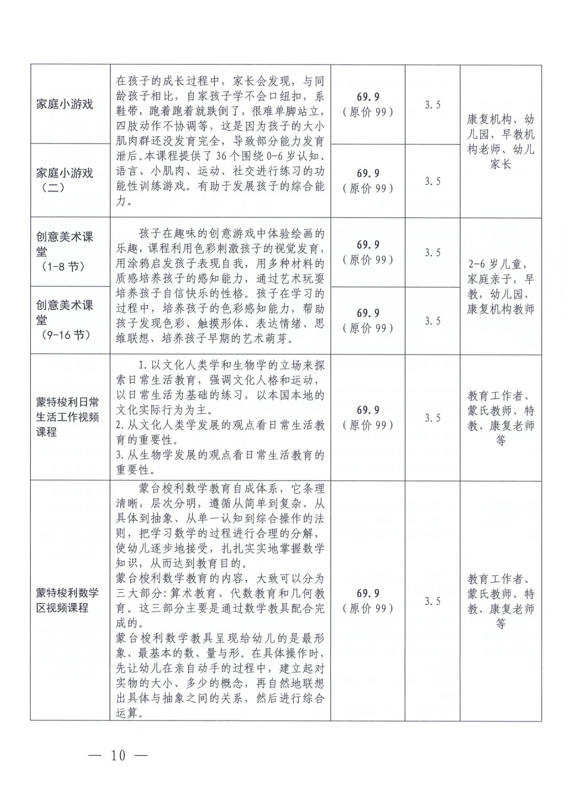 （2026.6.5）关于更新发布“粤康教网”2026年度康复课程（第二轮）的通知_Page10.jpg