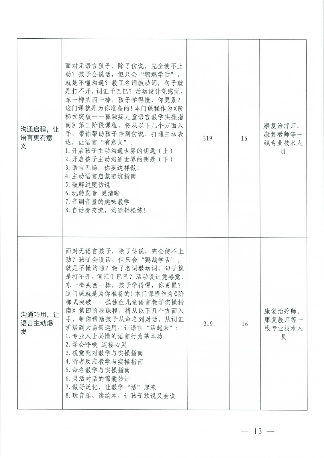 （2026.6.5）关于更新发布“粤康教网”2026年度康复课程（第二轮）的通知_Page13.jpg