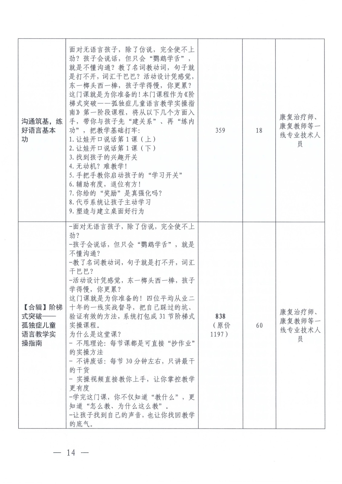 （2026.6.5）关于更新发布“粤康教网”2026年度康复课程（第二轮）的通知_Page14.jpg