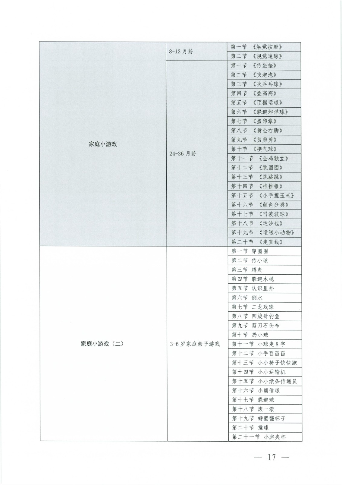 （2026.6.5）关于更新发布“粤康教网”2026年度康复课程（第二轮）的通知_Page17.jpg