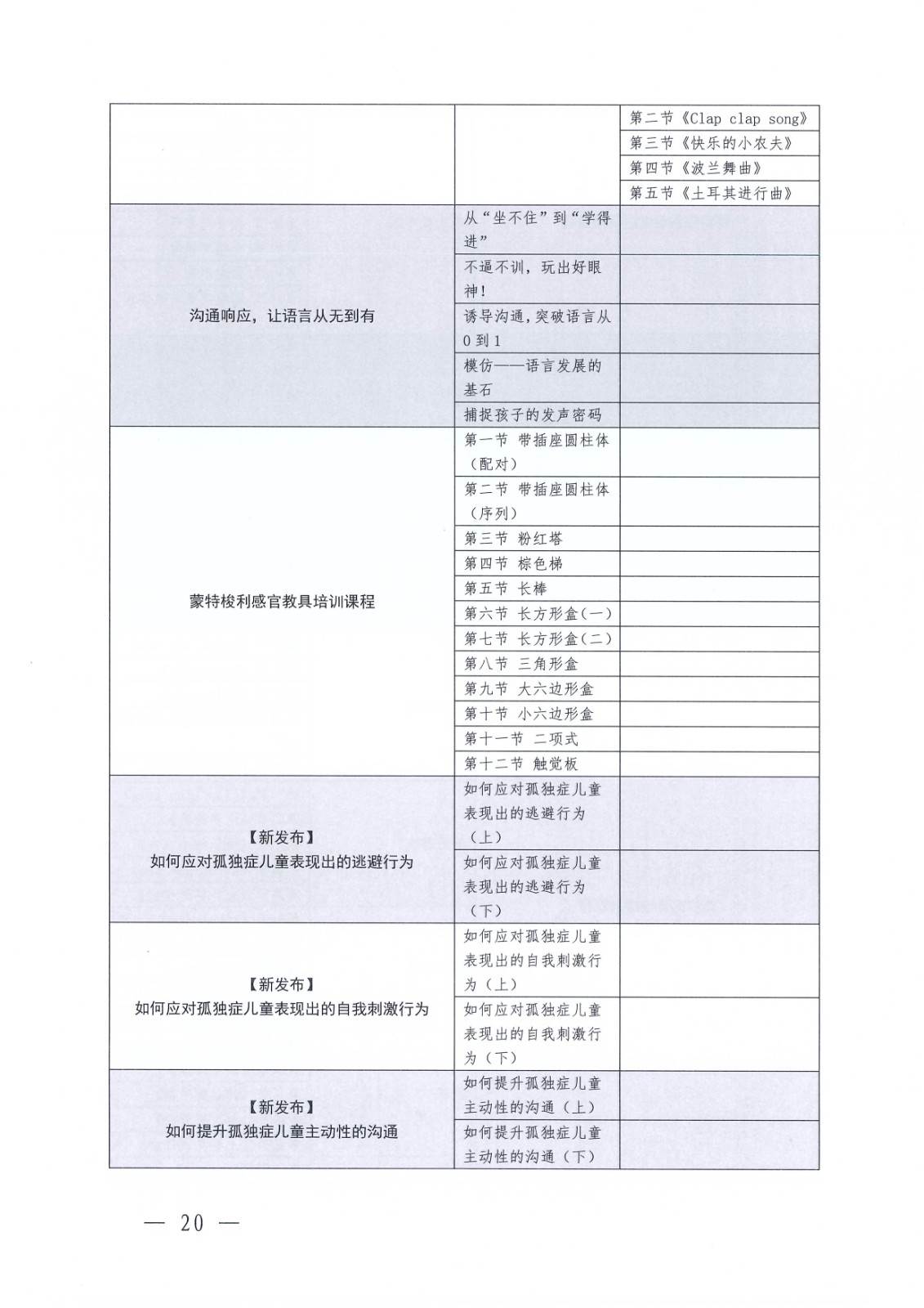 （2026.6.5）关于更新发布“粤康教网”2026年度康复课程（第二轮）的通知_Page20.jpg