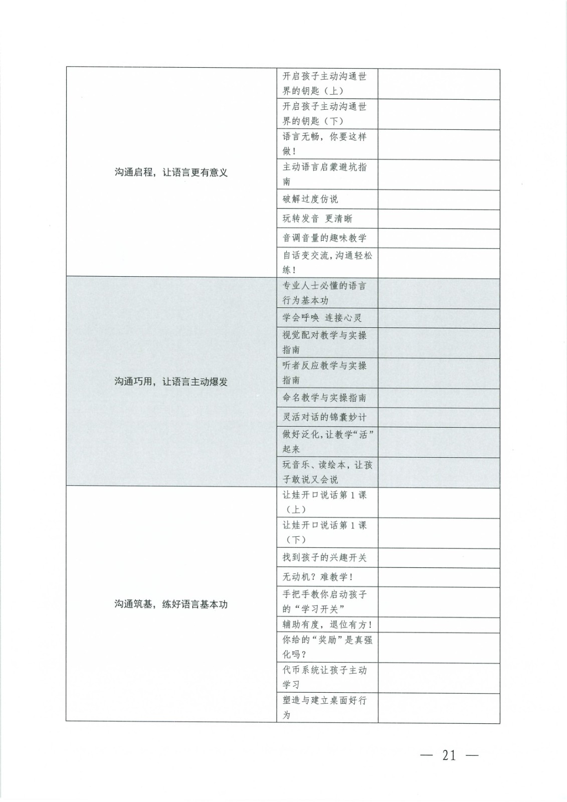 （2026.6.5）关于更新发布“粤康教网”2026年度康复课程（第二轮）的通知_Page21.jpg