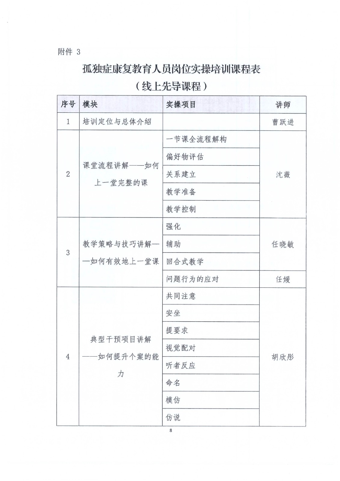 第八期“孤独症康复教育岗位实操培训”通知_Page10.jpg